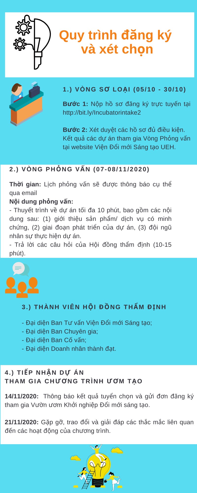 tài xỉu online